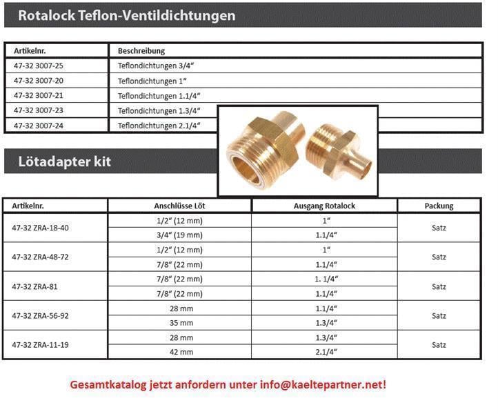 Teflon afdichtingen voor Rotalock ventiel 1.3/4"