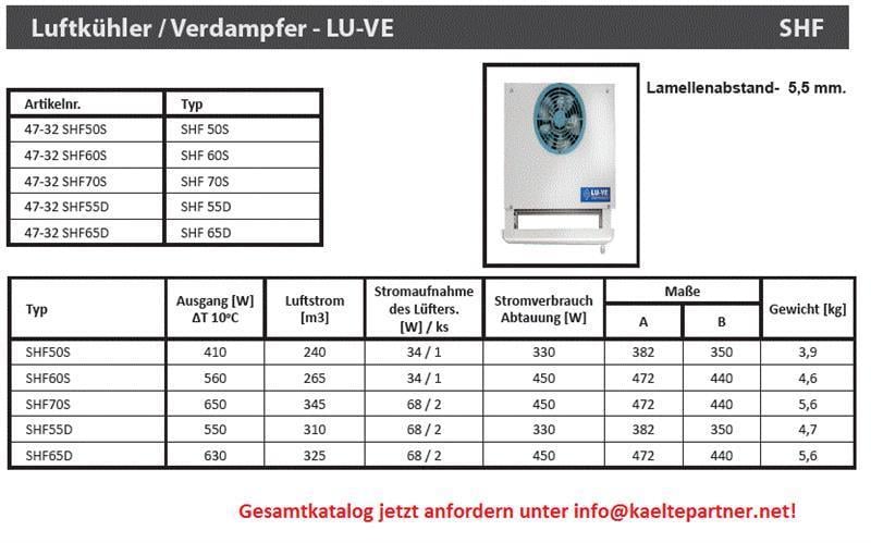 Evaporador contador LU-VE SHF 50S, 410W, unilateral