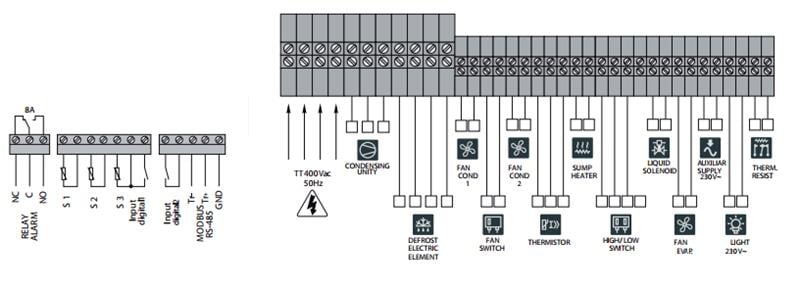 Caja de control AKO 15653 PLUS-3F, 10-16 A, 400V/50Hz para unidades condensadoras y evaporadores trifásicos