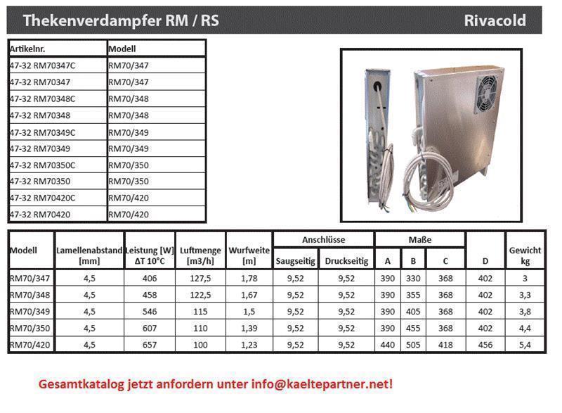 Parownik blatowy Rivacold RM 70/347, 406 W, jednostronny