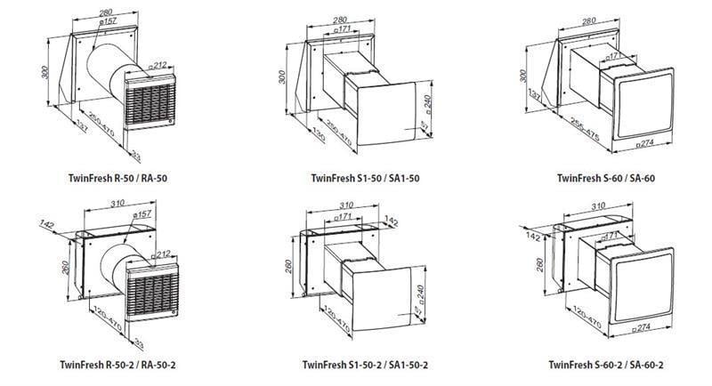 Ventilatiesysteem (decentrale ventilatie-unit) KWL (controlled domestic ventilation) TwinFresh Comfo RA1 -50 met afstandsbediening, max. Aanvoerhoeveelheid 54 m3 / h (met plug)