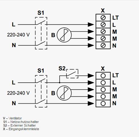 Unità di controllo per ventilatori domestici BU-1-60 (timer, sensore di illuminazione, sensore di umidità, sensore di movimento)