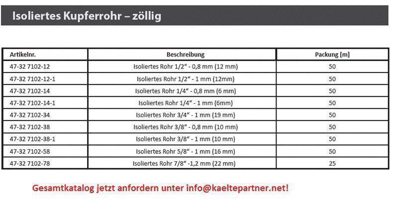 1 M 99.9% Zacht Koperen Buis Koperen Spoel Dikte 0.5-1.5mm Buitenste Dia 2-12mm airconditioning Pijp Rood Koper (Size : 4M, Color : 8x1.5mm