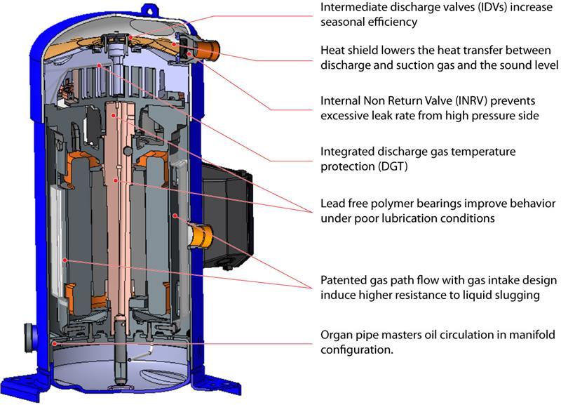 Air Conditioner Suction Gas Heat Exchanger Subcooler Supheater