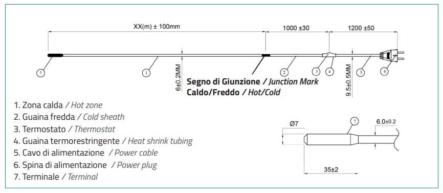 Cable calefactor de protección contra heladas con termostato y enchufe 3m,  30W + comprar más barato