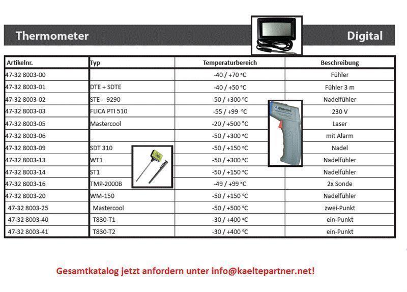 Computerausrüstung, Elektronik, Hardware, Überwachen, Bildschirm