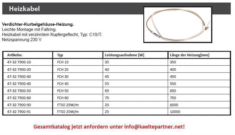 Diagramm, Handlung, Seite, Maße, Reifen