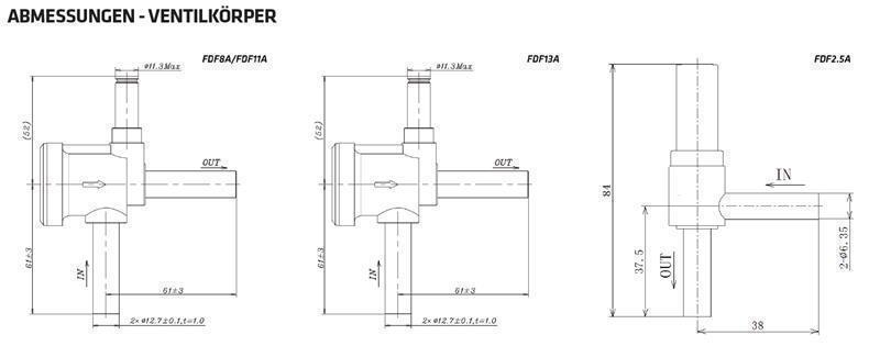 CAD-Diagramm, Diagramm