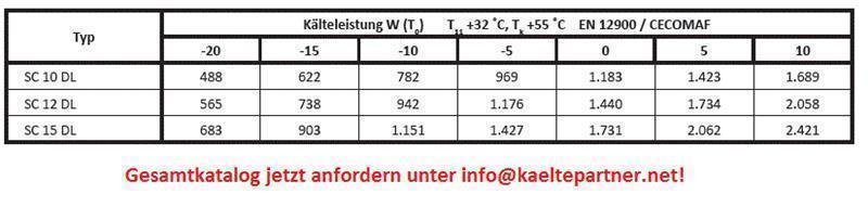 Compressor SECOP / Danfoss SC15CL / SC15CLX, LBP - R404A, R507, 220-240V, 50Hz