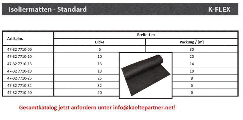 Thermaflex insulation mat for thermal insulation, thickness 50 mm, width 1 m, packaging 4 m