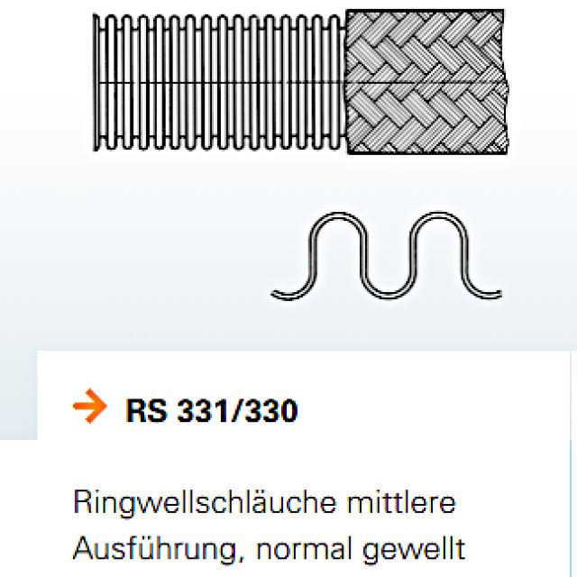 Elektronik, Hardware, Zaun