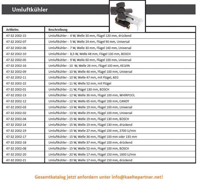 Seite, Text, Schusswaffe, Waffe