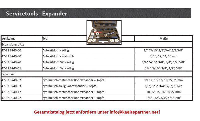 Aufweitdorn 1/4,5/16,3/8,3/4,1/2,5/8"