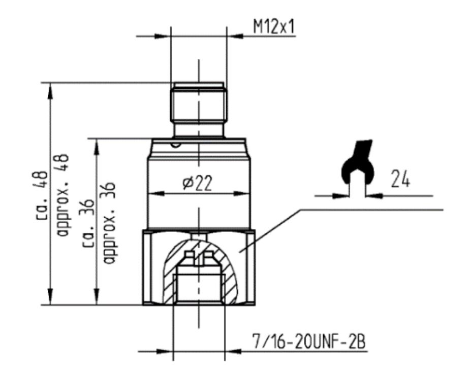 CAD-Diagramm, Diagramm