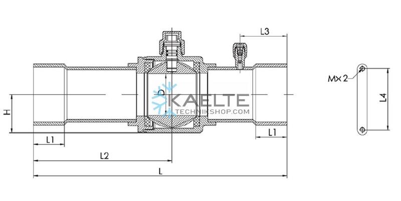 CAD-Diagramm, Diagramm, Tor