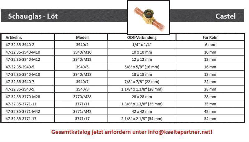 Sight glass Castel 3940/2, 6 mm ODS (1/4"), solder connections