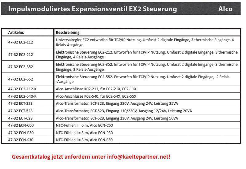 Universal ALCO refrigeration controller, EC2-112, 24Vac, TCP/IP, (807472)