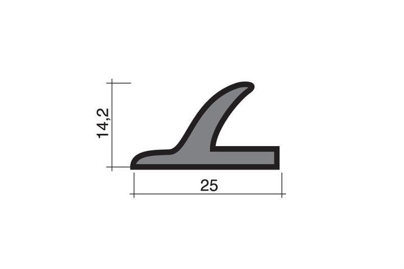Diagramm, Handlung, Zahl, Symbol, Text