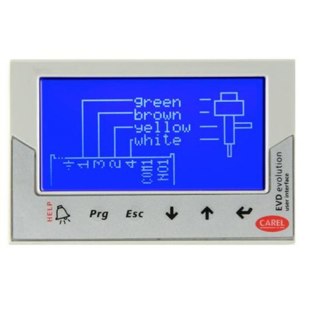 Computerausrüstung, Elektronik, Hardware, Überwachen, Bildschirm