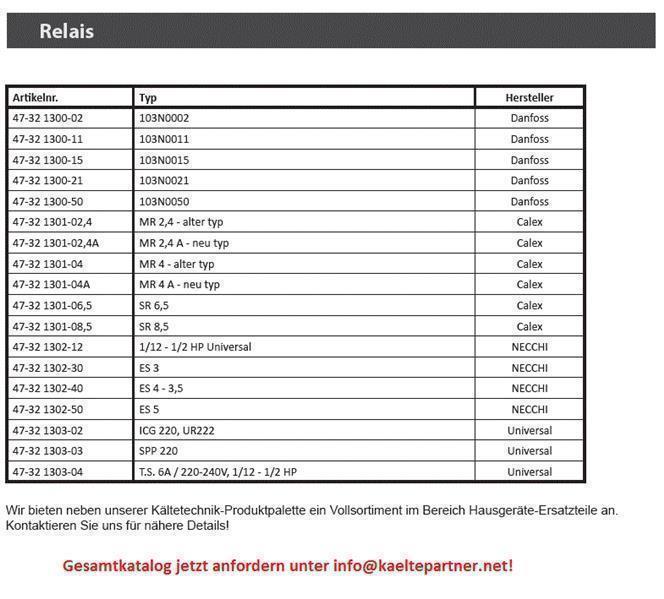 Relay NECCHI, ES 5