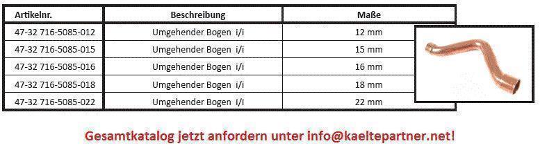 Diagramm, Handlung