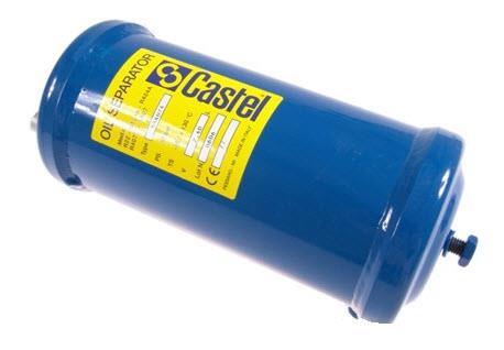 Zylinder