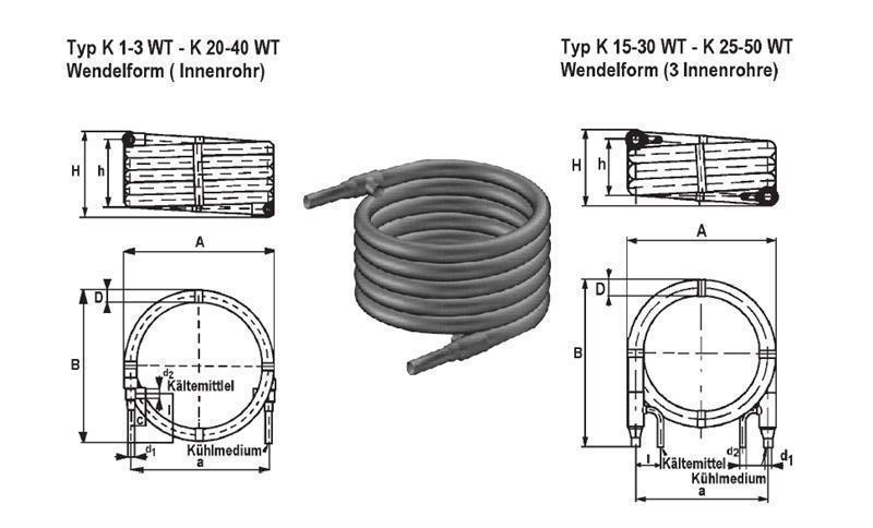 Schmöle K 5-9 WT coaxial condenser, 9.0 kW, 1.0 m3/h