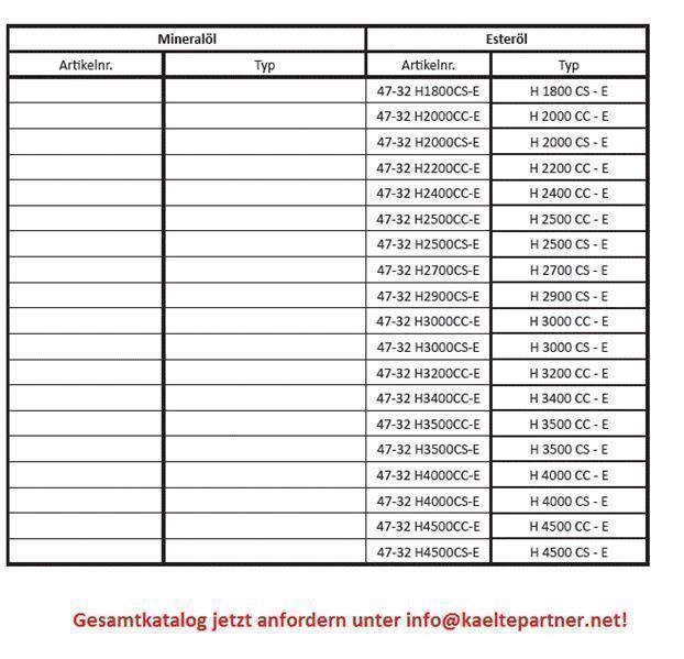 Seite, Text, Diagramm, Handlung