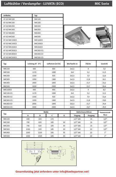 Evaporator ECO MIC401ED, 3.36 kW, fan 4x230 mm, electric defrosting