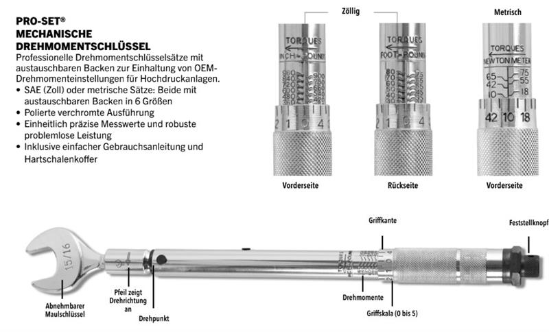 PRO SET Metric torque wrench set 17 29mm TLTWSM