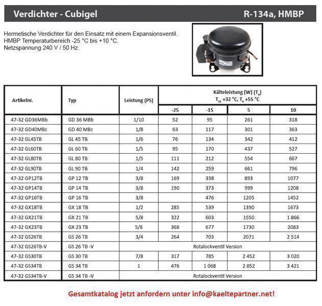 Compressor ACC - Electrolux GL80TB, HMBP - R134a, 1/5HP, 220-240V/1/50Hz