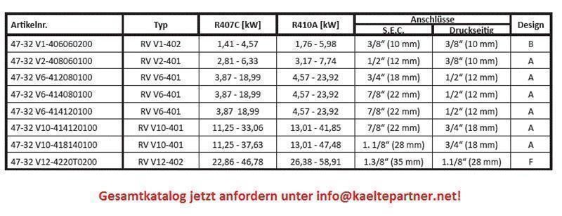 Reversing valve Ranco four-way V2-401, R407C, R410A, 1/2"- 3/8"