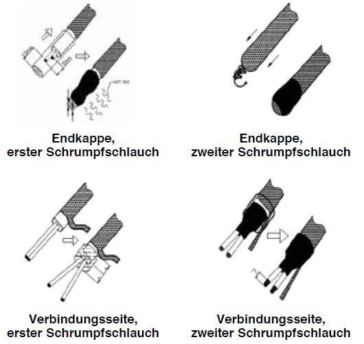 Installation kit (4 pieces of heat-shrink tubing) for VWC-511/512/513